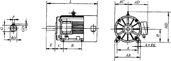 YTSP系列(IC416)變頻調(diào)速三相異步電動(dòng)機(jī)外形尺寸(H90~355mm)