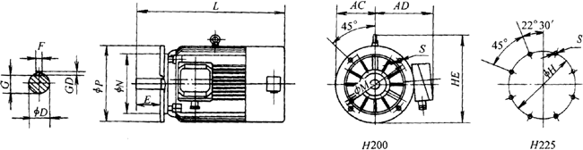 YTSP系列(IC416)變頻調(diào)速三相異步電動(dòng)機(jī)外形尺寸(H90~355mm)