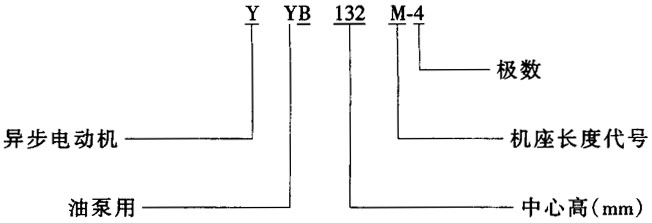 YYBϵ���ͱÌ������ஐ��늄әC�Y(ji��)��(g��u)���鼰���c