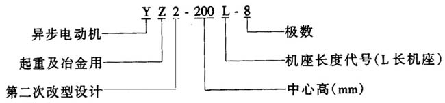 YZ2ϵ�����ؼ�ұ�������ஐ��늄әC(j��)���c(di��n)