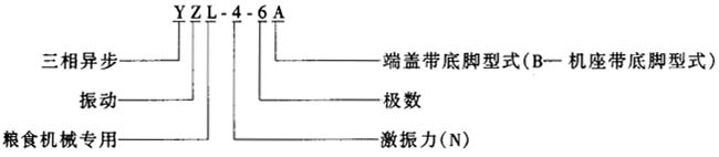 YZLϵ�мZʳ�C(j��)е�������(d��ng)늄�(d��ng)�C(j��)�a(ch��n)Ʒ���c(di��n)