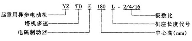 YZTDE180L-2/4/16������늴��ƄӶ������ஐ��늄әC(j��)
