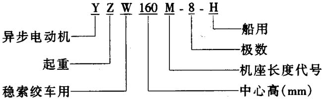 YZW-Hϵ�д����÷�(w��n)���g܇(ch��)���ஐ��늄�(d��ng)�C(j��)