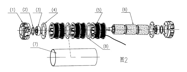 ���������ſ���ͬ��늄�(d��ng)�C(j��)