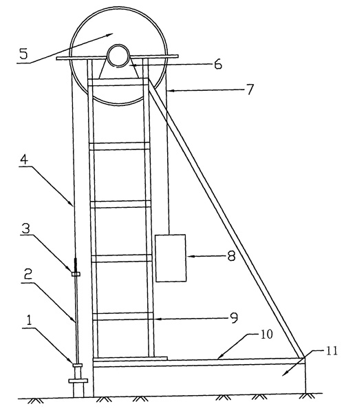 ����ͬ��늄әC���͙C